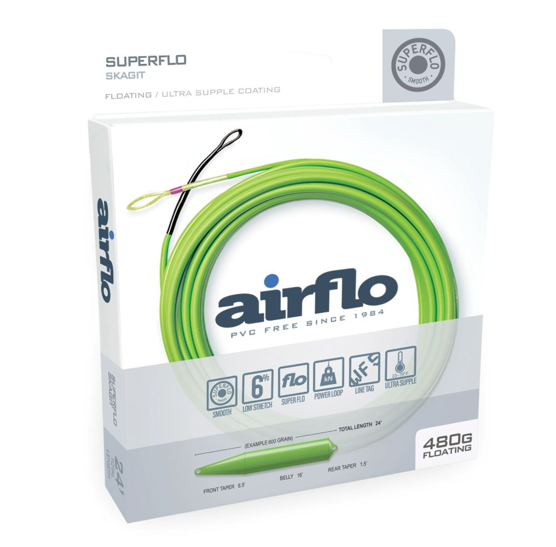 AirFlo Superflo Skagit