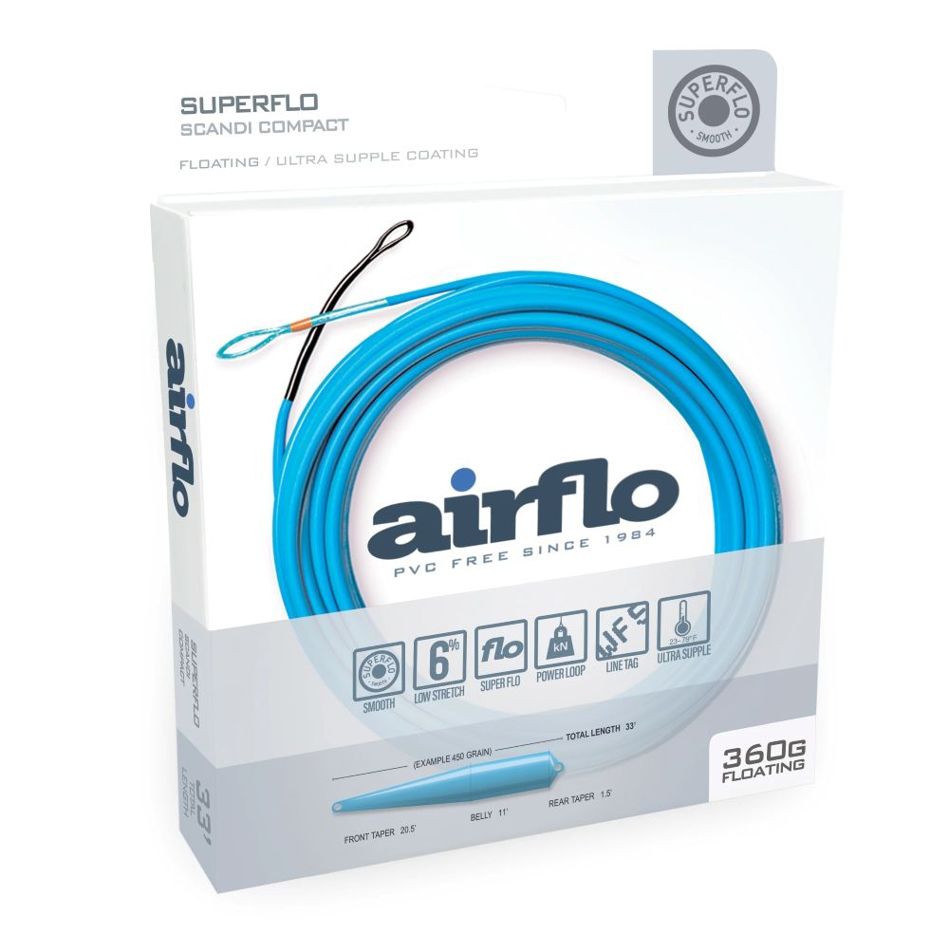 AirFlo Superflo Scandi Compact
