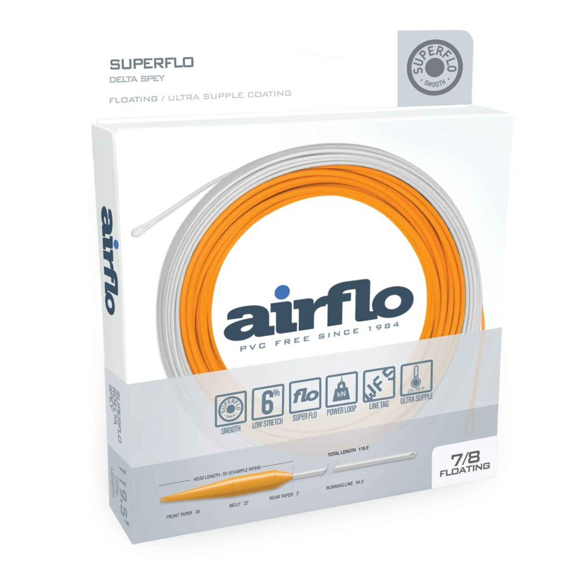 AirFlo Superflo Integrated Delta Spey